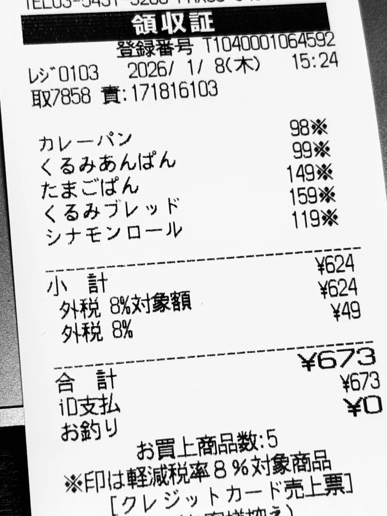 パン屋で撮られた短歌に添えられた画像